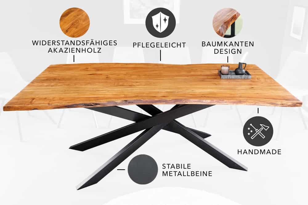 STÓŁ MAMMUT AKACJA 200 CM / 43784 / INVICTA INTERIOR